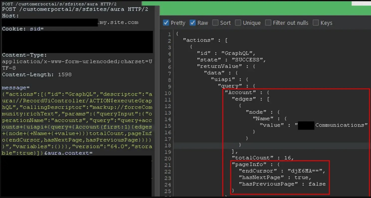  χρησιμοποιώντας τον ελεγκτή GraphQL Aura